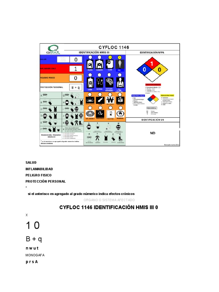 Hmis Iii Cyfloc1146 PDF | PDF