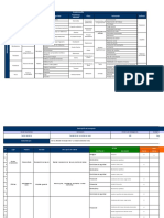 Actividad8 - Matriz - Basica de Identificación