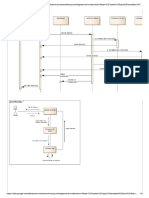 Diagrama de Colaboración