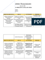 Plan Operativo Anual Por Area