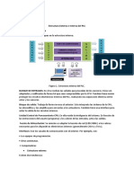 Estructura Externa e Interna Del PLC