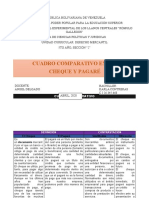 Temas 8 y 9, Cuadro Comparativo.