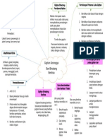 NiLuhDesyPurwaningsih_MindmapGigitanSerangga_173212737_A11B.pdf