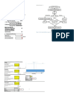 Correction For Overburden: Bearing Capacity Based On Standard Penetration Test