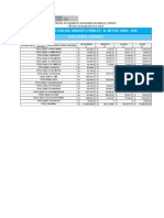 Reporte Consolidad Junio