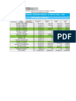 Reporte Consolidado Abril Actualizado 18 Uzs