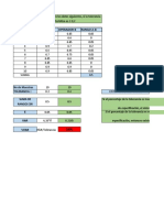 Hoja de Calculo R&R