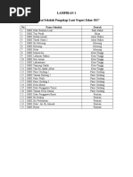 TENTATIF PROGRAM