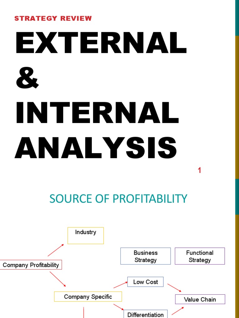 External & Internal Analysis | PDF | Profit (Economics) | Prices