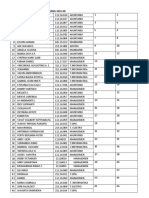 Absensi Peserta TOEIC Ruang 3016 dan 307