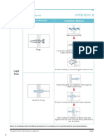 Sample of Fixing Items Appendix B: Types of Anchors Installation Method