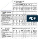 HASIL CAPAIAN INDIKATOR MUTU PMKP.pdf