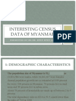 Interesting Census Data of Myanmar