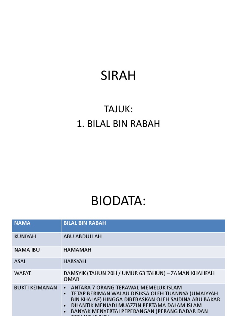 Nama ibu muaz bin jabal