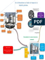 ORGANIZADOR VISUAL-grupo 4 PDF