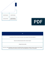 Perspective: Financial Finance