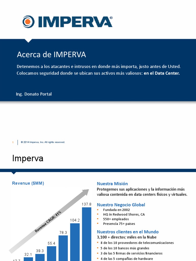 Imperva Overview | PDF | Ataque de denegación de servicio | Internet Bot