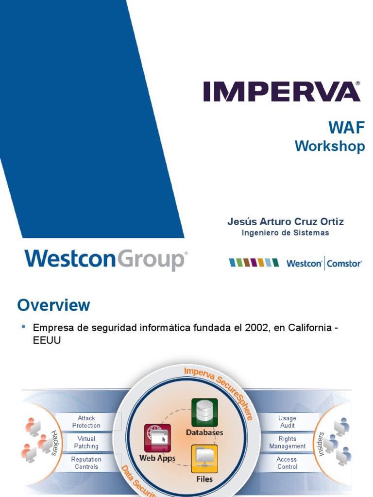 Workshop Imperva Icon Computing Denial Of Service Attack