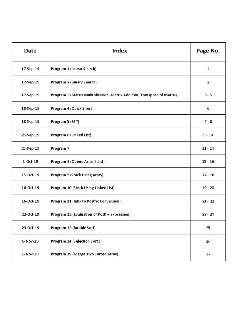 DS File Index | PDF | Teaching Methods & Materials | Computers