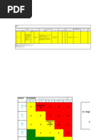Monthly Safety Colour Code Chart | PDF