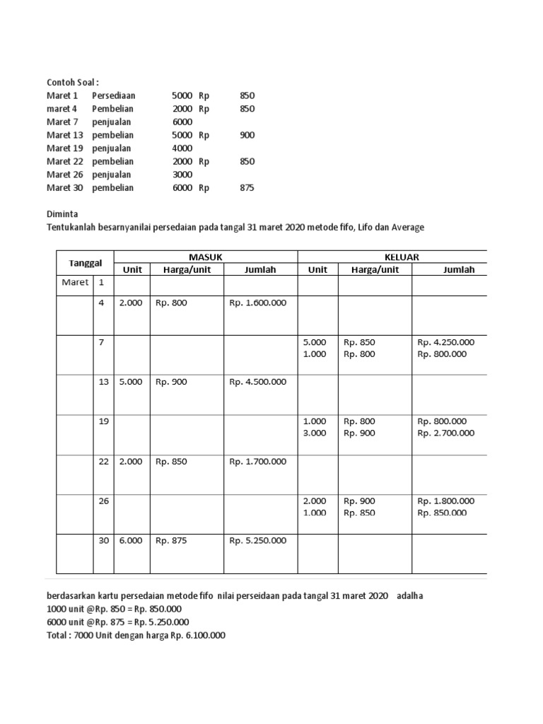 Contoh Soal Perhitungan Persediaan Dengan Sistem Pencatatan Perpectual