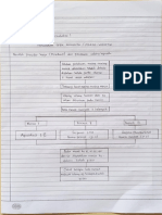 FARMAKOLOGI SEDATIV HIPNOTIK NURHALIZA SAFITRI (P07539019136) II D.pdf