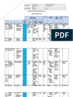 RPS D-Iv Keperawatan Semester Ganjil Tahun 2020-2021