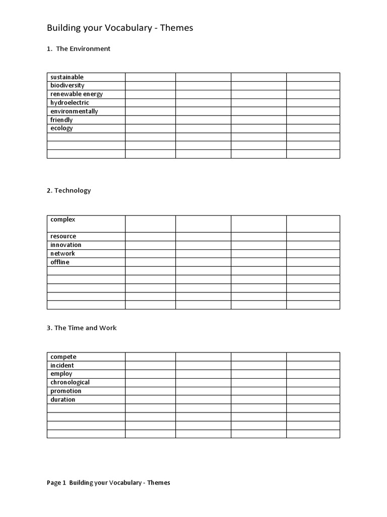 Building Your Vocabulary - Themes PDF | PDF