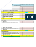 HIP SELF-ASSESSMENT TOOL CALCULATOR 2017