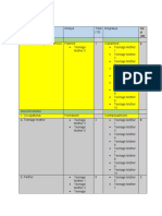 Categorizing Final