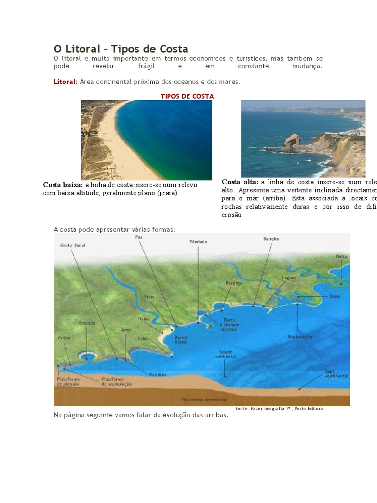 Tipos de Costa e Litoral | PDF | Ciências Sociais | Ciências e Matemática