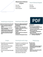 performance appraisal.pdf