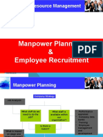 Manpower Planning & Employee Recruitment: Human Resource Management