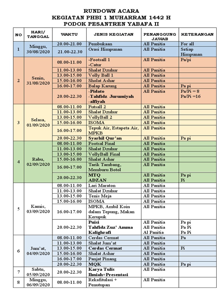 Rundown Acara Kegiatan Phbi 1 Muharram 1442 H Podok Pesantren Yabafa Ii ...
