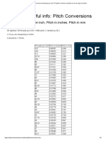 Pitch Conversions Threads Per Inch TPI Pitch in Inches and Pitch in MM For Taps and Dies