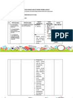 LK.3 Format Desain Pembelajaran