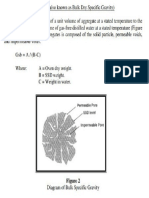 T85 Bulk Specific Gravity