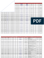 Resumen de Carga Abril Nov 2018