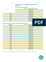 Zoznam Skratenych Cisel PDF
