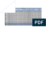 BiT-SCS Requirement Table V0.5