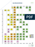 Malla Odontologia PDF