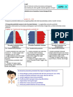 Dinamika Kependudukan