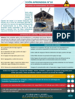 Lección Aprendida N°10 - EC. Operaciones de Izaje.