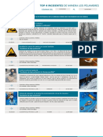 Top 4 MLP - Semana Del 15 Al 21 de Junio Del 2020