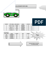 Tugas Praktikum Excel