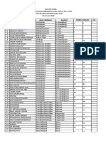 Daftar Hadir Pembekalan