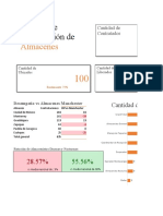 Solución Trabajada