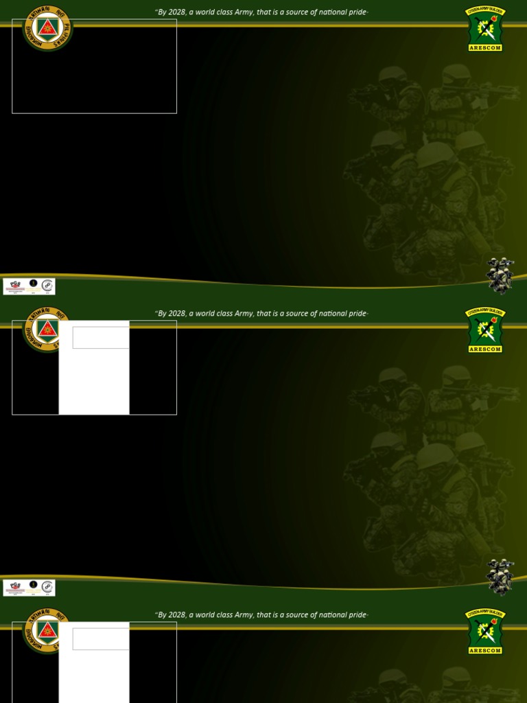 AFP Core Values and Mission 2028 | PDF | Courage | Virtue