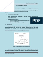 Bab 6. Deformasi Bahan I