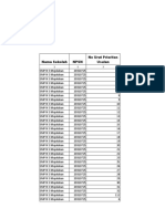 Daftar Usulan Prioritas PIP